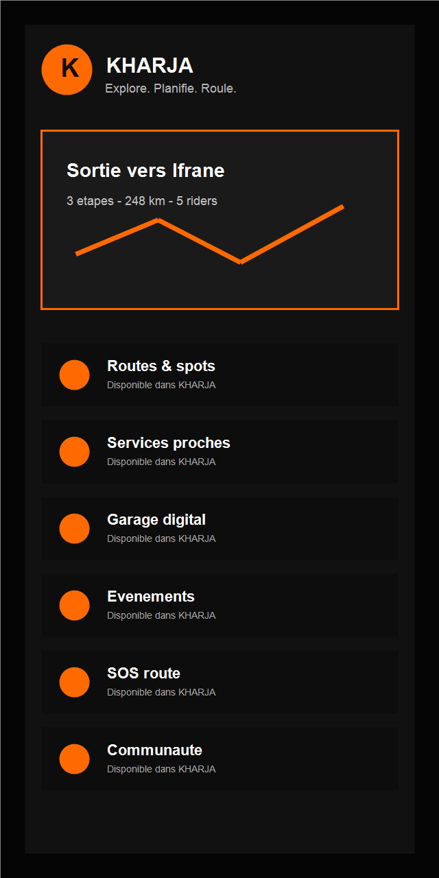 Aperçu de l’application mobile KHARJA
